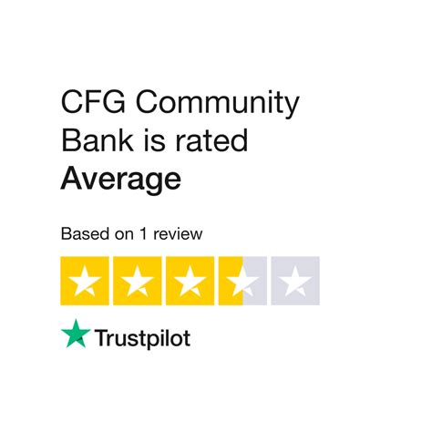 CFG Community Bank Reviews .